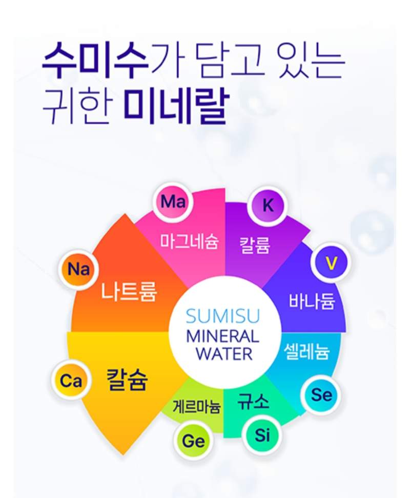 🌱수미수🌱스타트 미네랄 워터 ( 500ml×30병) 먹는 샘물
