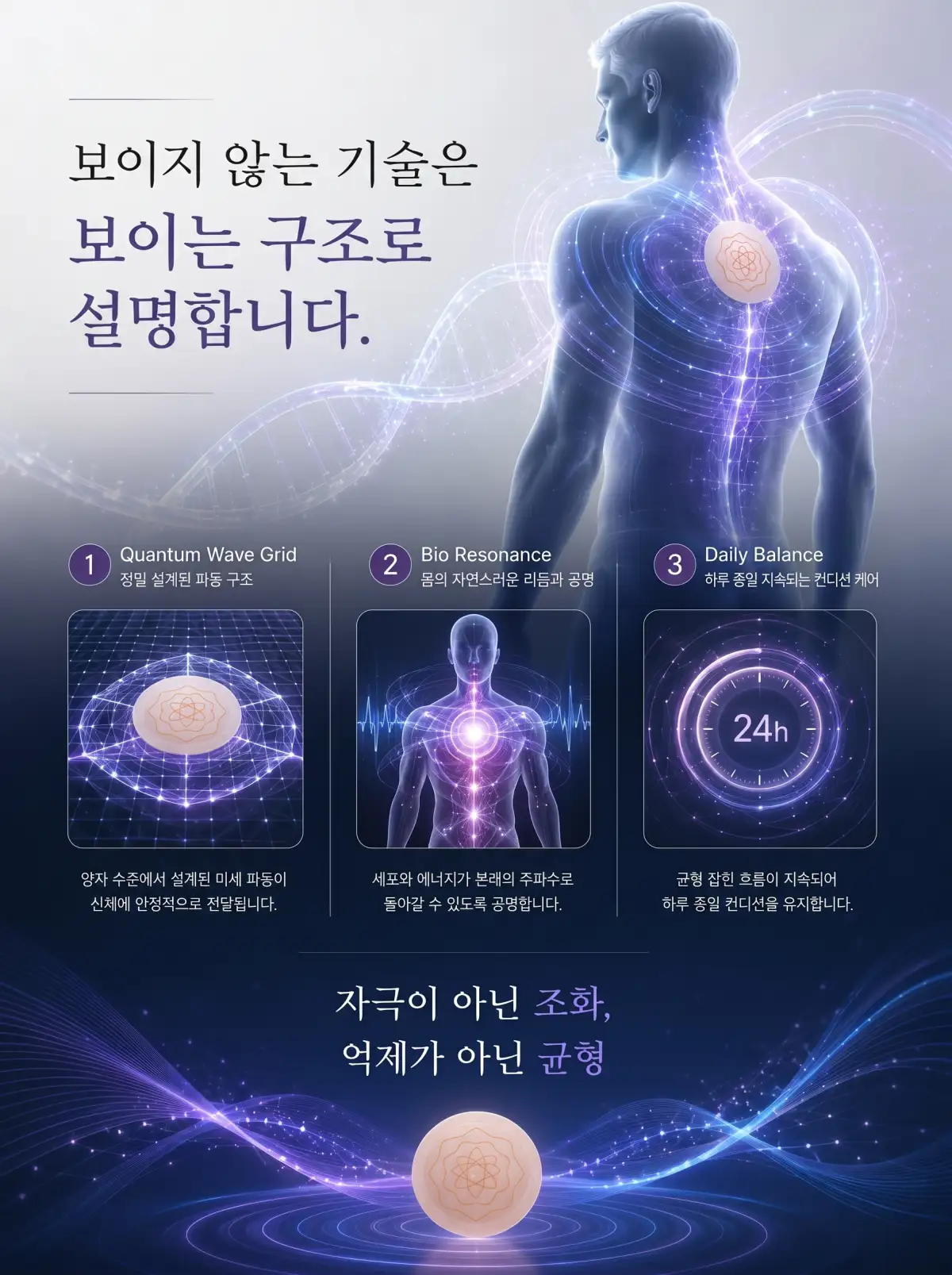 👑프리미엄👑차크라인 8864Q패치 (1박스 64매입) ×3개
