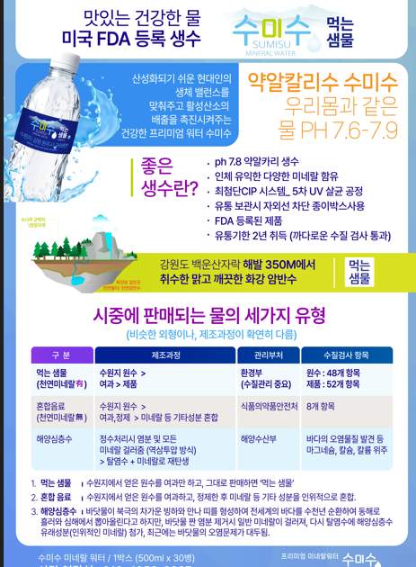 🦋스탠다드🦋수미수 미네랄 워터 ( 500ml×30병) 먹는 샘물 2BOX